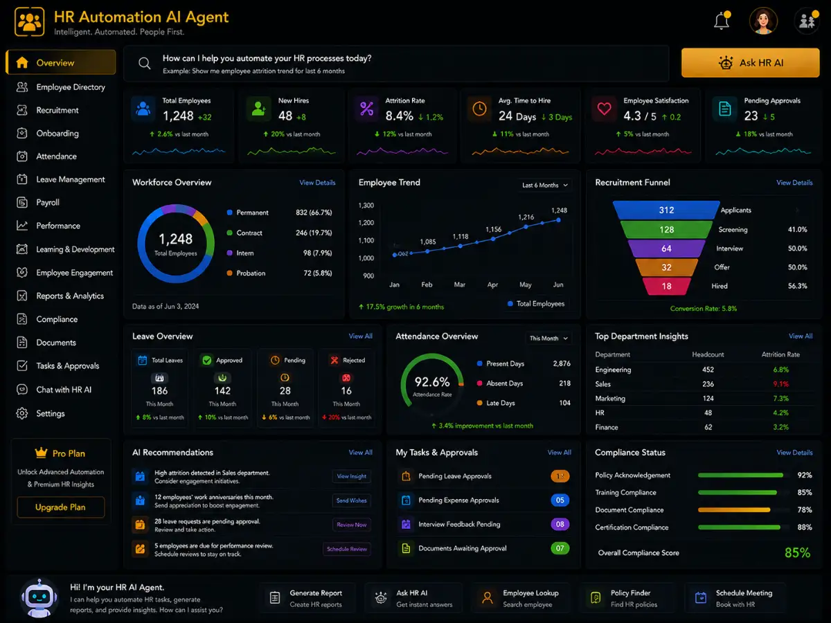 hrautomation.app AI HR automation agent app — training dashboard preview